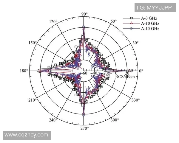 广州篮球队战术表现深度数据分析与战术优化研究